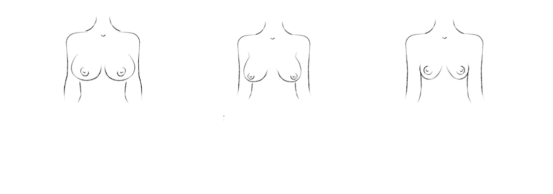 How To Pick A Right Bra For Your Breast